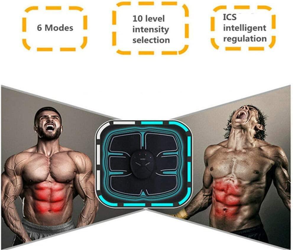 Abs Core Pro